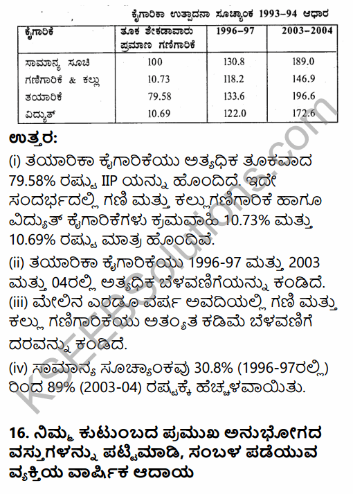 1st PUC Economics Question Bank Chapter 8 Index Numbers in Kannada 9