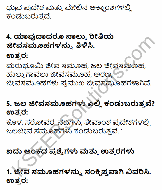 1st PUC Geography Question Bank Chapter 7 Biosphere in Kannada 15