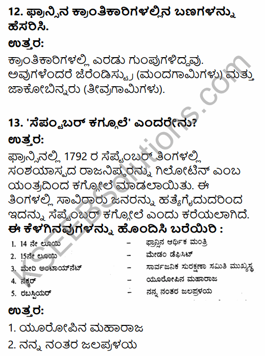 1st PUC History Question Bank Chapter 8 World Revolutions in Kannada 43