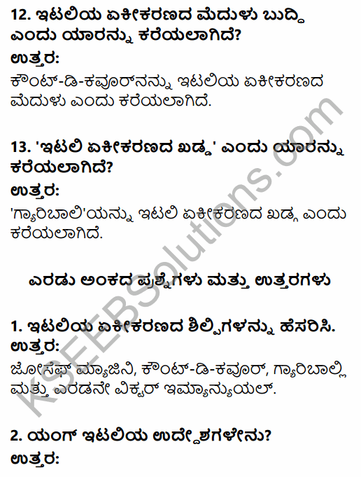 1st PUC History Question Bank Chapter 9 Napoleon and Rise of Nationalism in Kannada 33