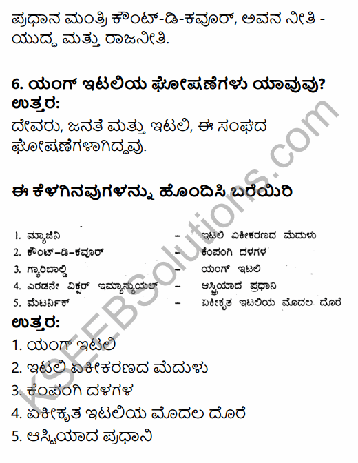 1st PUC History Question Bank Chapter 9 Napoleon and Rise of Nationalism in Kannada 35