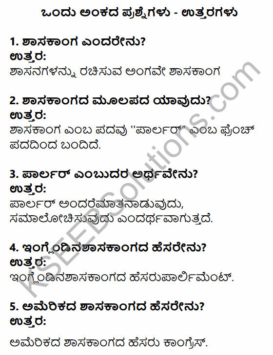 1st PUC Political Science Question Bank Chapter 6 Legislature in Kannada 1