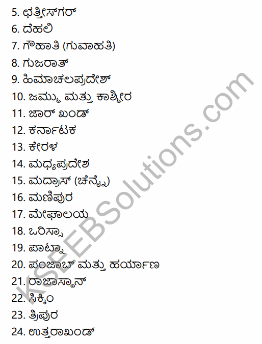 1st PUC Political Science Question Bank Chapter 8 Judiciary in Kannada 35