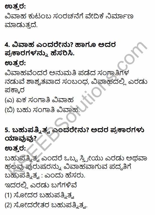 1st PUC Sociology Question Bank Chapter 5 Social Institutions in Kannada 10