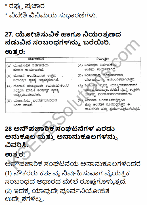 2nd PUC Business Studies Model Question Paper 4 with Answers in Kannada 14