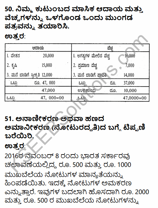 2nd PUC Economics Model Question Paper 1 with Answers in Kannada 46