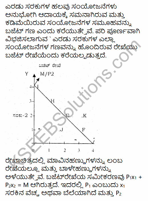 2nd PUC Economics Model Question Paper 5 with Answers in Kannada 29