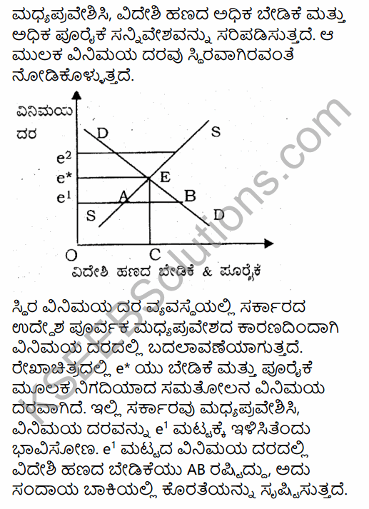 2nd PUC Economics Model Question Paper 5 with Answers in Kannada 46
