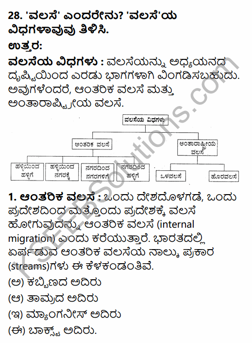 2nd PUC Geography Model Question Paper 1 with Answers in Kannada 22