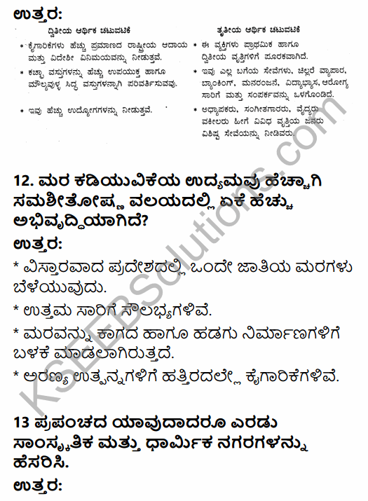 2nd PUC Geography Model Question Paper 1 with Answers in Kannada 5