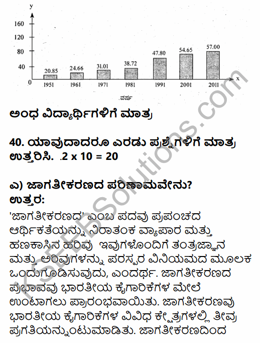 2nd PUC Geography Previous Year Question Paper June 2017 in Kannada 20