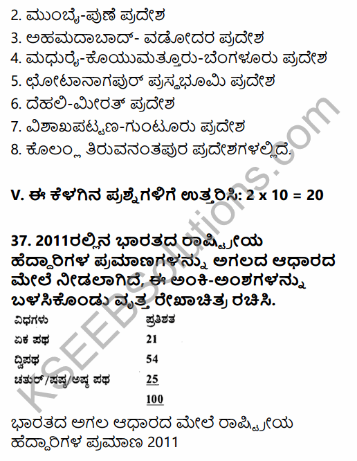 2nd PUC Geography Previous Year Question Paper March 2016 in Kannada 21
