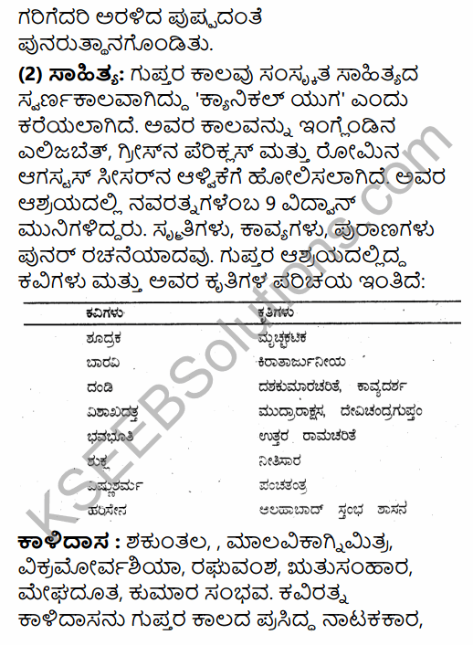 2nd PUC History Model Question Paper 1 with Answers in Kannada 38