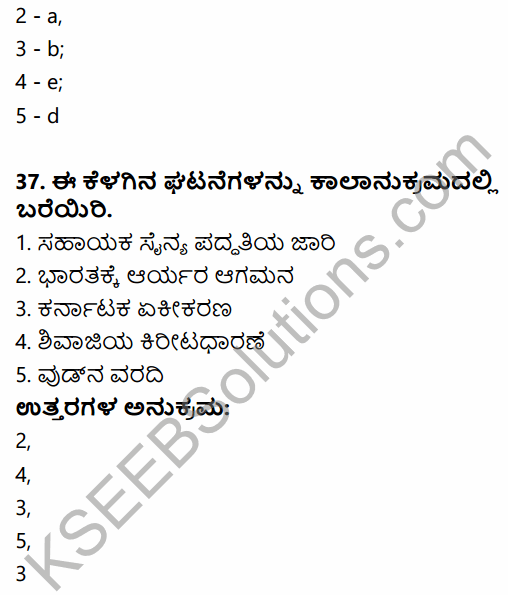 2nd PUC History Model Question Paper 1 with Answers in Kannada 52