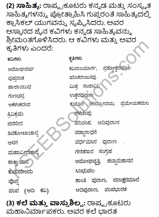 2nd PUC History Model Question Paper 3 with Answers in Kannada 36