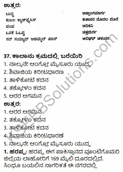 2nd PUC History Previous Year Question Paper June 2015 in Kannada 66
