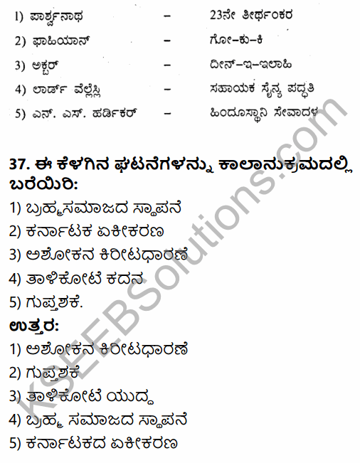 2nd PUC History Previous Year Question Paper June 2016 in Kannada 72