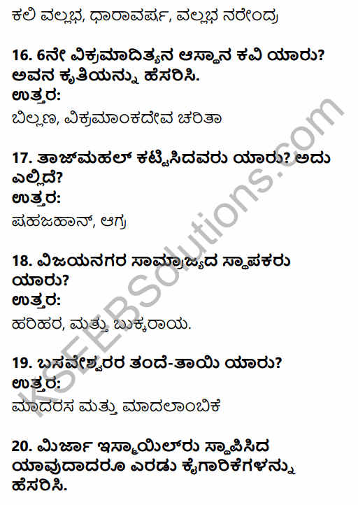 2nd PUC History Previous Year Question Paper March 2015 in Kannada 5