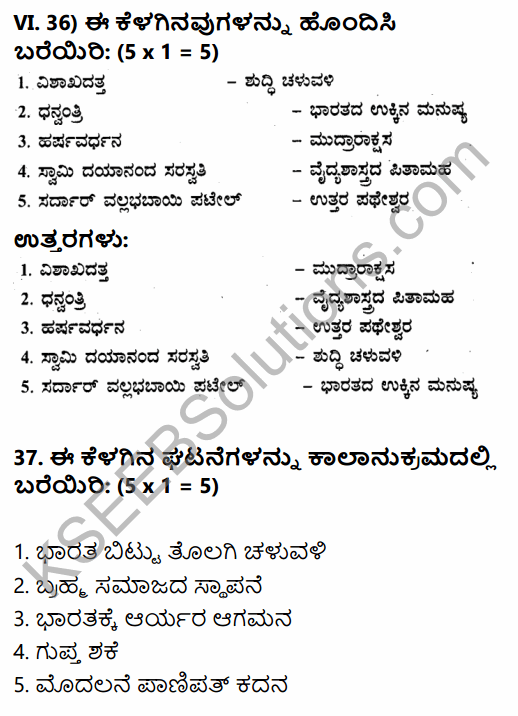 2nd PUC History Previous Year Question Paper March 2017 in Kannada 51