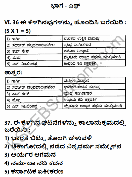 2nd PUC History Previous Year Question Paper March 2018 in Kannada 14