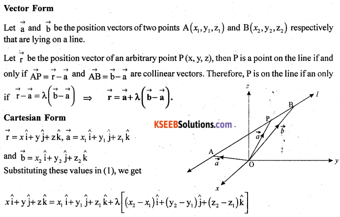 2nd PUC Maths Previous Year Question Paper June 2017 Q47