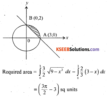 2nd PUC Maths Previous Year Question Paper March 2020 Q45