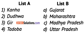 KSEEB Class 10 Geography Important Questions Chapter 5 Indian Forest Resources 1