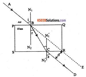 KSEEB Class 10 Science Important Questions Chapter 10 Light Reflection and Refraction 42