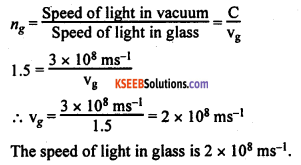 KSEEB Class 10 Science Important Questions Chapter 10 Light Reflection and Refraction 48