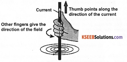 KSEEB Class 10 Science Important Questions Chapter 13 Magnetic Effects of Electric Current 8