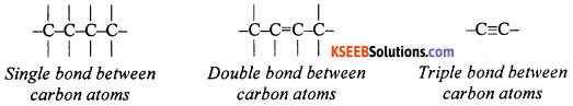 KSEEB Class 10 Science Important Questions Chapter 4 Carbon and Its Compounds 14