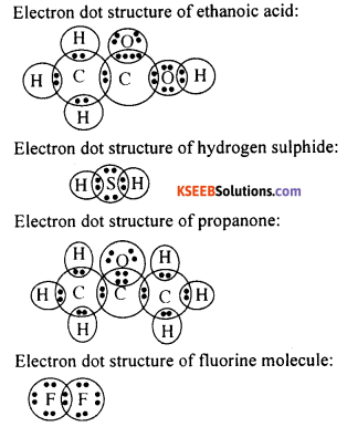 KSEEB Class 10 Science Important Questions Chapter 4 Carbon and Its Compounds 24