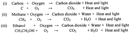 KSEEB Class 10 Science Important Questions Chapter 4 Carbon and Its Compounds 34
