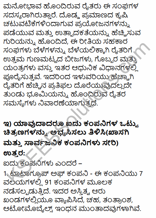 1st PUC Business Studies Question Bank Chapter 2 Forms of Business Organisation in Kannada 56