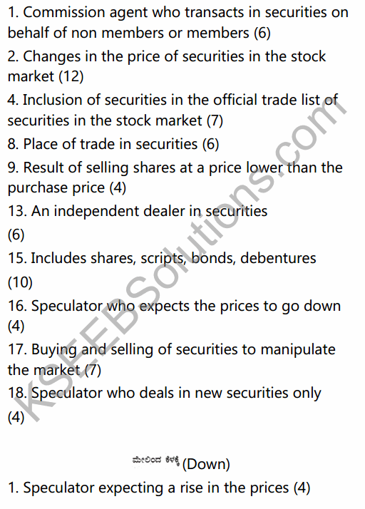 2nd PUC Business Studies Question Bank Chapter 10 Financial Market in Kannada 39