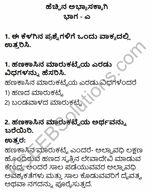 2nd PUC Business Studies Question Bank Chapter 10 Financial Market in Kannada 53