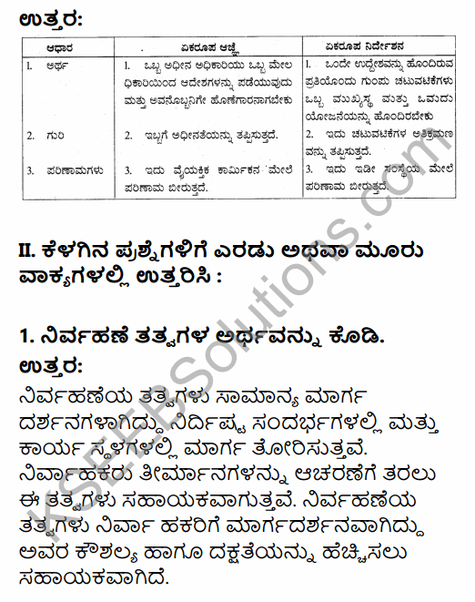 2nd PUC Business Studies Question Bank Chapter 2 Principles of Management in Kannada 57