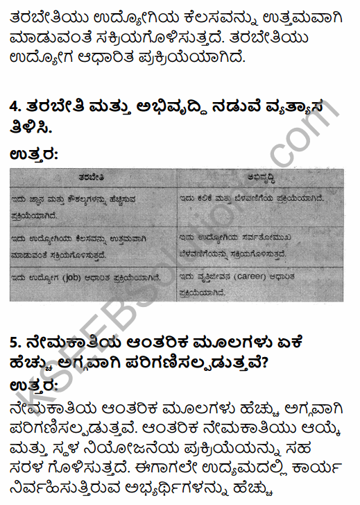 2nd PUC Business Studies Question Bank Chapter 6 Staffing in Kannada 4