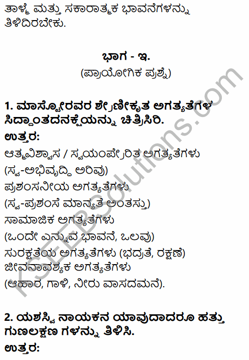 2nd PUC Business Studies Question Bank Chapter 7 Directing in Kannada 79