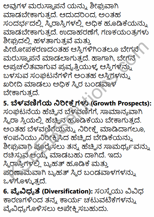 2nd PUC Business Studies Question Bank Chapter 9 Financial Management in Kannada 40
