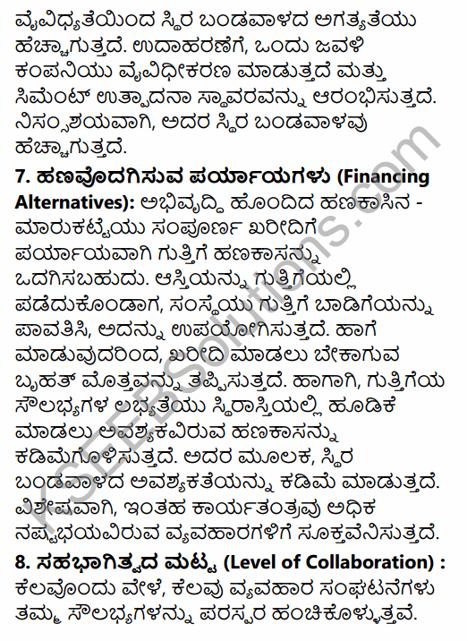 2nd PUC Business Studies Question Bank Chapter 9 Financial Management in Kannada 41
