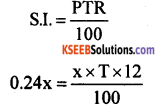 KSEEB Solutions for Class 8 Maths Chapter 9 Commercial Arithmetic Additional Questions 5