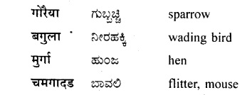 Karnataka Solutions for Class 8 Hindi वल्लरी Chapter 2 मिर्च-मसाला 2