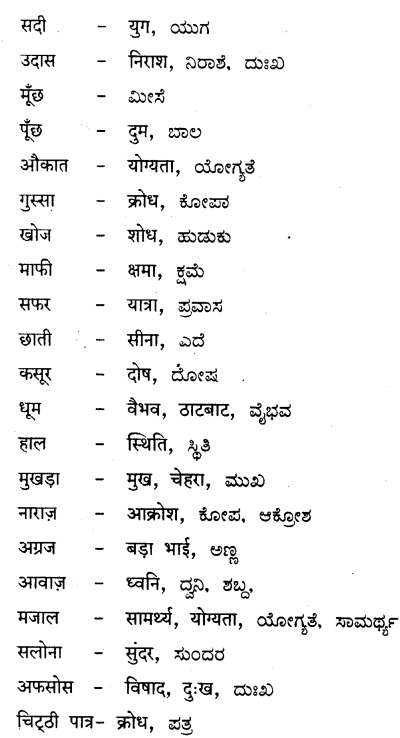 मोबाइल का बोलबाला Summary in Kannada 5