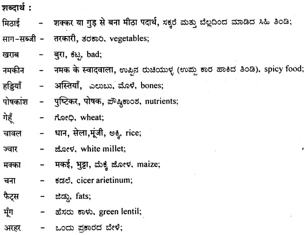 संतुलित आहार Summary in Kannada 3