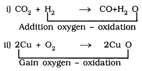 KSEEB SSLC Class 10 Science Solutions Chapter 1 Chemical Reactions and Equations 7