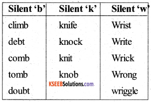 KSEEB Solutions for Class 7 English Prose Chapter 3 Ekalavya 4