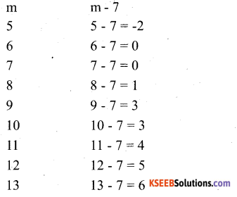 KSEEB Solutions for Class 6 Maths Chapter 11 Algebra Ex 11.5 312