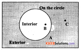 KSEEB Solutions for Class 6 Maths Chapter 14 Practical Geometry Ex 14.1 23