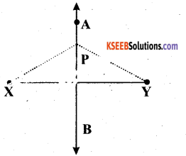 KSEEB Solutions for Class 6 Maths Chapter 14 Practical Geometry Ex 14.5 50
